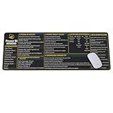 Power BI Shortcut Mouse Pad – Data Visualization & Dashboard Cheat Sheet Desk Mat for Data Analysts, Business Intelligence Professionals & Students, Essential Computer Accessory for Work and Study KMH