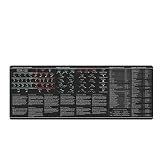 Word Excel Shortcuts Candlesticks Reversal Indicators, Chart Patterns, Stock Market Day Trader Crypto Gift Trader Investor Gift Mouse Mat Large Gaming Pad for Mouse and Keyboard Mouse Mat Pad KMH