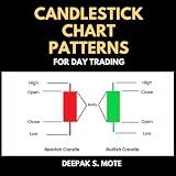 Candlestick Chart Patterns for Day Trading: Japanese Candlesticks