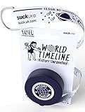 Suck UK World History Tape Measure - History Teacher Gifts - World Timeline Tape Measure - 3m Double Sided Measuring Tool with Historical Facts - Auto Locking - Gifts for Historians - Kids DIY Tools