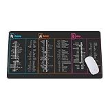 Designer Photo Editing Software Mouse mat, photoshop shortcut Keyboard tips gifts for beginner photographers gifts,photography gifts mouse pad large desk mats KMH