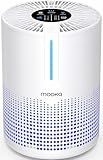 Air Purifiers for Bedroom Home 430 Sq.Ft, MOOKA H13 HEPA Filter Small Portable Air Purifier with USB Cable Fragrance Sponge for Smokers Pollen Pets Dust Odors, Desktop Air Cleaner for Car RV, M01
