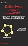Dollar Swap Fintech make 800% (Assets Market Rotation investing Formula) Pentagon Investing Method: Tears of Japan