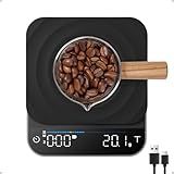 RENPHO Espresso Scale with Timer, Rechargeable Coffee Scale with Flow Rate Indicator, 0.1g Accurate Coffee Been Scale for Pour-Over, Gift for Coffee Lover, Calibarista, 3kg