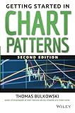 Getting Started in Chart Patterns