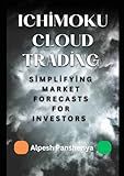 Ichimoku Cloud Trading: Simplifying Market Forecasts for Investors
