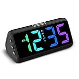 Netzu Loud Alarm Clock for Heavy Sleepers, RGB Alarm Clocks for Bedrooms Seniors Kids, Plug in Digital Clock with 5 Dimmers, 2 Alarms, 4 Volumes and Snooze