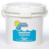 In The Swim Pool Stabilizer – 100% Cyanuric Acid for Chlorine Protection and Efficiency - 25 Pound