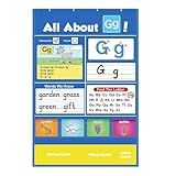 Alphabet Learning Pocket Chart, Letter Recognition Tool, Classroom Wall Chart Large All About Letters Pocket Charts Supports Early Literacy/Interactive Homeschool Aid for Kindergarten