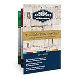 The Bible Timeline Chart