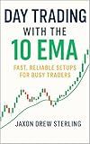 Day Trading with the 10 EMA: Fast, Reliable Setups for Busy Traders