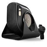 Vornado FLY MAX High Velocity Floor Fan, 4 Speed Settings, 180° Adjustable Tilt, Remote Control, 2300 FPM, Powerful Airflow, Fitness Cooling for Gym, Workout, and Training, Black