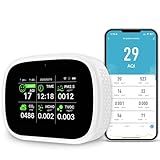 18-in-1 Smart Air Quality Monitor - Indoor WiFi Air Quality Detector with Dual Chip, Real-Time for AQI, CO2, PM2.5, PM1.0, PM10, TVOC, HCHO, Time Display, Temperature & Humidity with Aler (White-B2)
