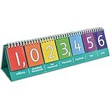 edxeducation Student Place Value Flip Chart | Millions | Double-Sided with Whole Numbers and Decimals | Practice Counting