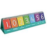 edxeducation Student Place Value Flip Chart | Millions | Double-Sided with Whole Numbers and Decimals | Practice Counting