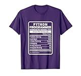 Funny Python Programmer Nutritional Facts Python Programming T-Shirt