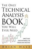 The Only Technical Analysis Book You Will Ever Need: A Must-Have Charting Manual for Traders and Investors