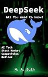 DeepSeek - All you need to know: Technology-Stock Market-ChatGPT Comparison-Costs-Performance-AI Art