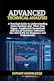 ADVANCED TECHNICAL ANALYSIS: A PRACTICAL GUIDE TO UNDERSTANDING CHART PATTERNS AND WHAT THEY SIGNAL, CANDLESTICK FORMATIONS AND USE OF TECHNICAL ... LIKE MACD, RSI FOR BEGINNERS TO PROFESSIONALS