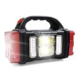 GEEBONFLUGENS Solar Handheld Flashlight, 4 Lighting Modes Rechargeable LED Work Light, USB-C & Solar Powered Portable Lantern,Emergency Camping Light for Outdoor, Hiking, Power Outage (Red-1pcs)