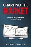 Charting the Market: Mastering Technical Analysis for Savvy Trading