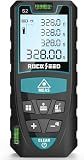Laser Measure,RockSeed Digital Laser Distance Meter with 2 Bubble Levels,Portable M/in/Ft Unit Switching Backlit LCD and Measuring Distance/Area/Volume/Pythagorean (Deep Blue)