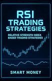 RSI Trading Strategies: Relative Strength Index Based Trading Strategies