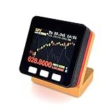 Stock & Crypto Price Display, Real-Time Desktop Ticker with Candlestick Charts, Live Market Data Gadget, Track US Stock Market TSLA NVDA SPY, Watch Bitcoin BTC ETH Doge Web3 (Wood All Day Battery)