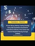 Proven Money Making Trading Strategy Using QQE (Qualitative Quantitative Estimation) Indicator, Price Action and Volume-Weighted Moving Average (VWMA)