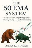 The 50 EMA System: 15 Powerful Trading Strategies for Intraday, Swing & Long-Term Investing