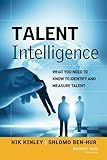 Talent Intelligence: What You Need to Know to Identify and Measure Talent