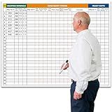 Extra Large Property Management Make Ready White Board,36X45 Inch Big Dry Erase Apartment Make Ready Checklist Schedule Board,Maintenance Status Tracker Tool for Real Estate Manager