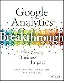 Google Analytics Breakthrough: From Zero to Business Impact