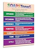 Safety Magnets ZOCO – SOAPSToneS Strategy Poster – Rhetorical Analysis & Writing Tool for ELA, AP English, or Literature Class – Laminated 17x22 – Middle & High School Classroom Decor