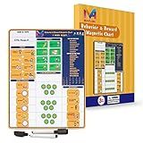 Behavior Reward Chart, ADHD Tool, Good Behavior Chart for Kids at Home, Customized Behavior Chart for Autism and ADHD