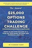 $25,000 Options Trading Challenge: Grow $2,500 into $25,000 in a year in the Stock Market using Options Trading and Technical Analysis