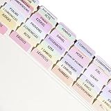 Idyllic Grace - Bible Tabs, Gold Foil Lettering, Bible Study Tool, Bible Journaling, Old and New Testament, Christian, Catholic, Apocrypha, Indexing, 90 Tabs, Glossy Laminated, Durable - Let Him Shine