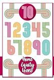 Home Equity Loans vs. Interest Rates: Can You Afford to Tap into Your Home? (Great Investing)