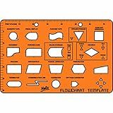 Helix Computer Flowchart Template (08771)