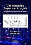 Understanding Regression Analysis