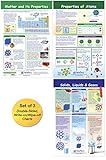 NewPath Learning Matter & Interaction Bulletin Board Charts, Set/3 - Laminated, Double-Sided, Full-Color, 12" x 18" (94-9001)