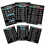 Candlestick Pattern Cheat Sheet for Trading – 3-Page Durable Cardstock with 190+ Chart Patterns – Includes Candlestick and Traditional Technical Analysis for Stock, Crypto, and Forex Traders