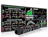 excovip Stock Market Mouse Pad, Investing Guidance for Beginners, Finance Gifts for Day Trader Investor, Large Mouse Mat for Keyboard and Mouse 70x30 cm 0379