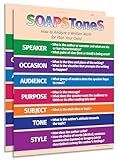 Safety Magnets ZOCO – SOAPSToneS Strategy Poster (2-Pack) – Rhetorical Analysis & Writing Tool for ELA, AP English, or Literature Class – Laminated 17x22 – Middle & High School Classroom Decor