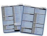 PHP Commands Cheat Sheet: Beginner to Advanced Resource Guide for Developers