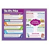 Daydream Education The 4 Ps Price Business Poster - Laminated - Large Format 33” x 23.5” - Classroom Decoration - Bulletin Banner Charts