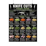 Knife Cuts Visual Guide Poster Kitchen Chart
