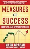 Measures of Success: React Less, Lead Better, Improve More