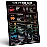 Meat Temperature & BBQ Smoker Guide Magnet - Wood, Time & Temp Chart