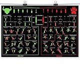 Unframed Stock Market Investing for Beginners Poster Candlestick Patterns Decor Technical Analysis of Stock Trends Print Trading Chart Tip Sheet Black Canvas Trading in The Zone Picture 16x24inch